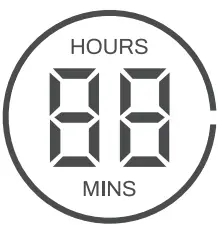 function description