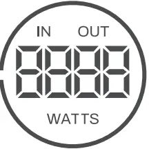 function description