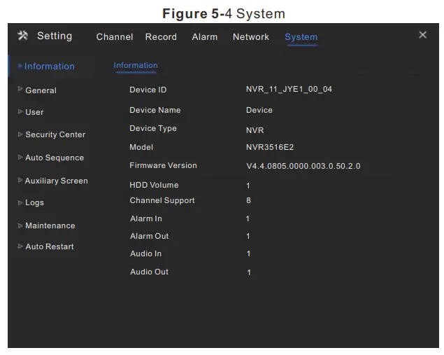 SUNELL 2HDD PoE NVR Network Video Recorder - System