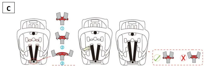 ADJUSTING THE HEIGHT OF SHOULDER HARNESS