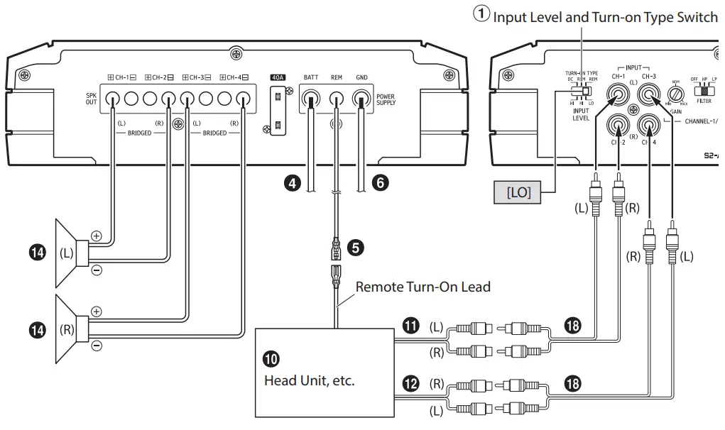 ALPINE S2 A36F S2 A55V 4 Channel Power Amplifiers - Bridged Connections 2