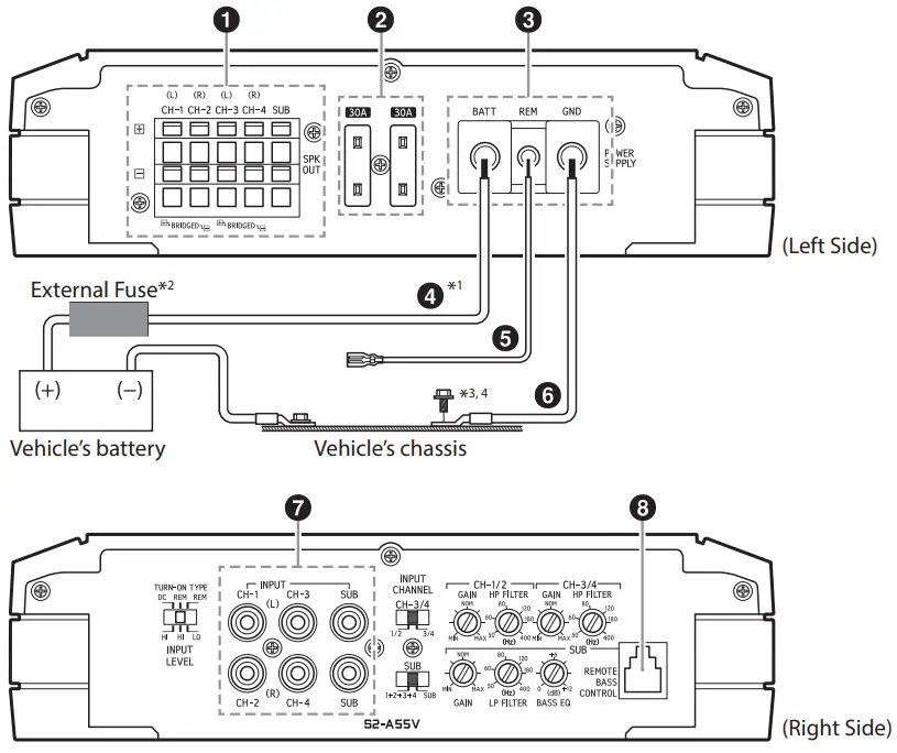 ALPINE S2 A36F S2 A55V 4 Channel Power Amplifiers - CONNECTIONS 2