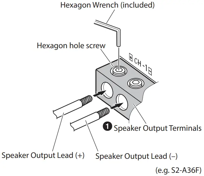 ALPINE S2 A36F S2 A55V 4 Channel Power Amplifiers - Output Terminals