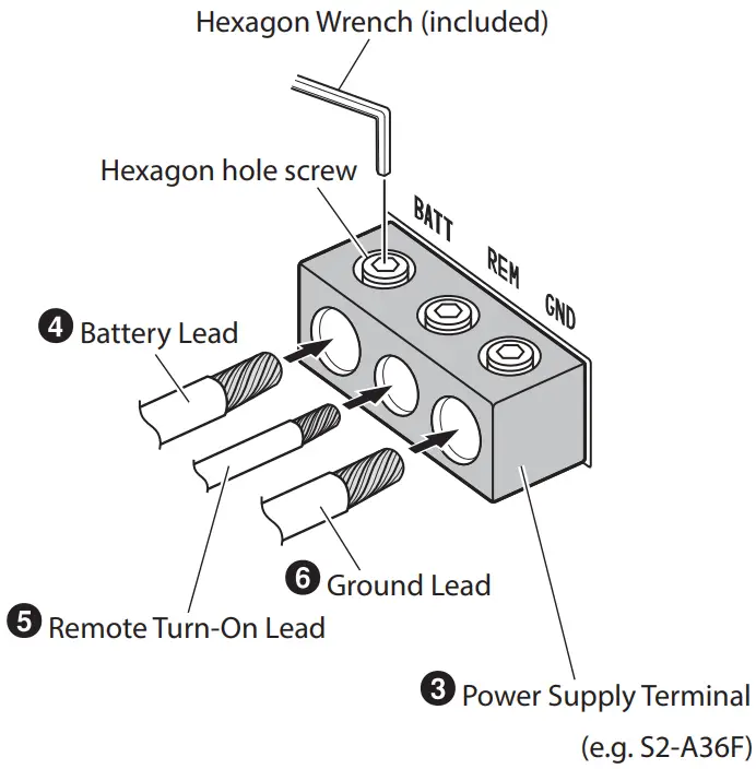 ALPINE S2 A36F S2 A55V 4 Channel Power Amplifiers - Power Supply