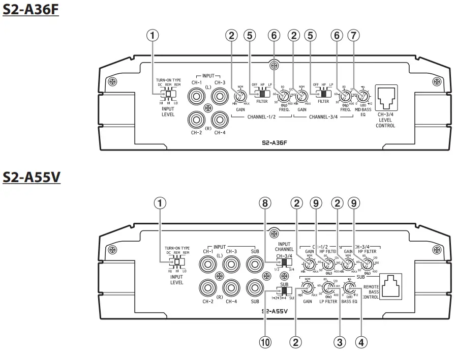 ALPINE S2 A36F S2 A55V 4 Channel Power Amplifiers - SWITCH SETTINGS