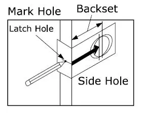 TurboLock-YL-6996-SS-Keyless-Smart-Lock-2