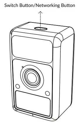 SJCAM S1 Home Camera - button