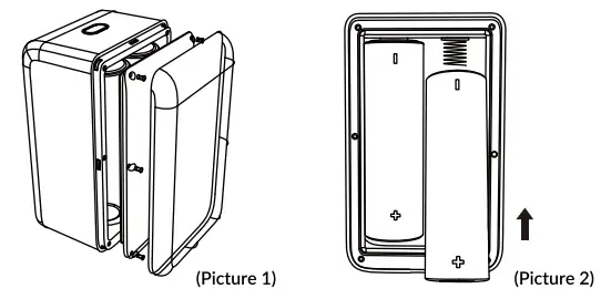 SJCAM S1 Home Camera - picture 9