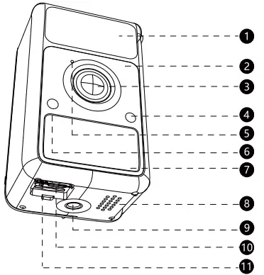 SJCAM S1 Home Camera