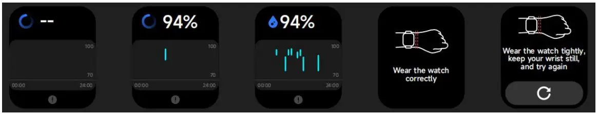 Function Description