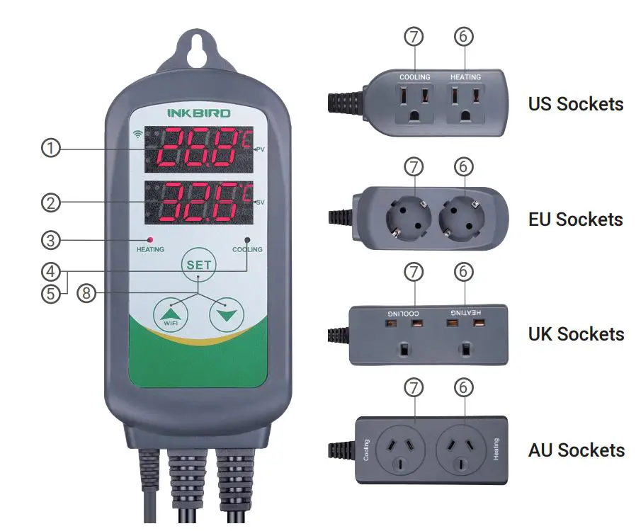 INKBIRD ITC-308-WIFI Digital Temperature Controller Thermostat Instruction Manual - Get to Know the Device