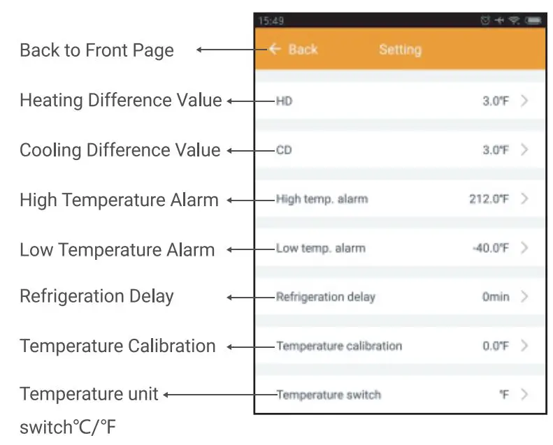 INKBIRD ITC-308-WIFI Digital Temperature Controller Thermostat Instruction Manual - In the temperature control mode