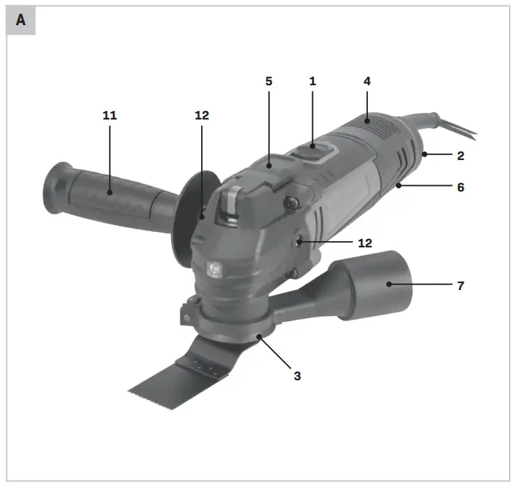 Switching on and off