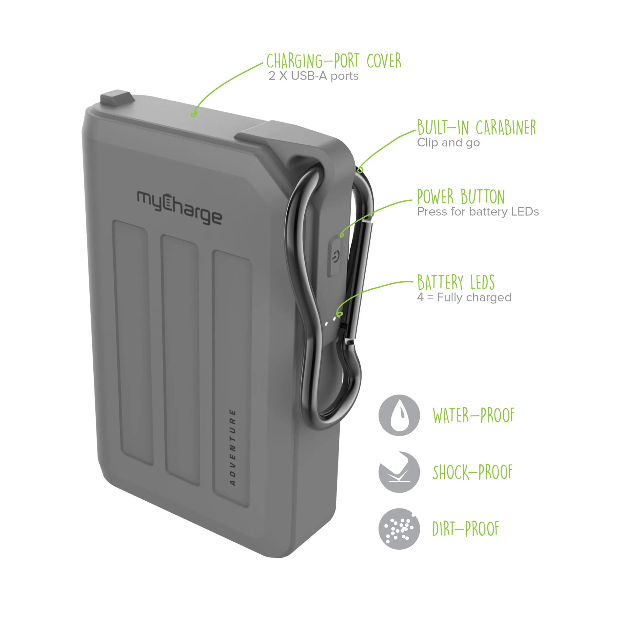 The Adventure H20 15000mAh Basics