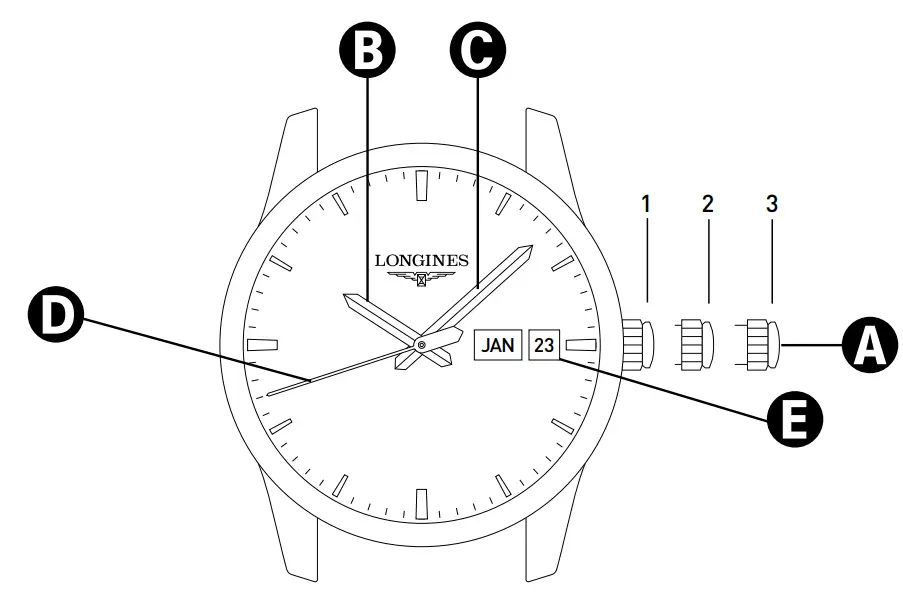 Complications – L897