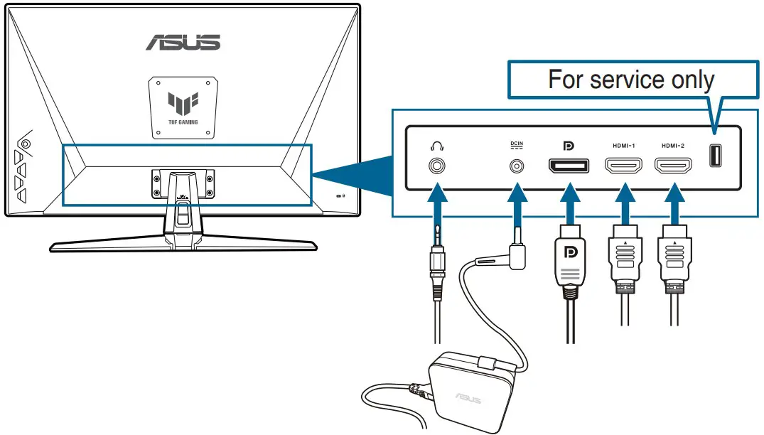 Connecting the cables