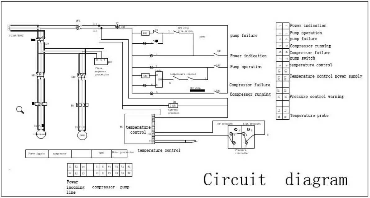 TOOLOTS Industrial Chiller - Circuit diagram 1
