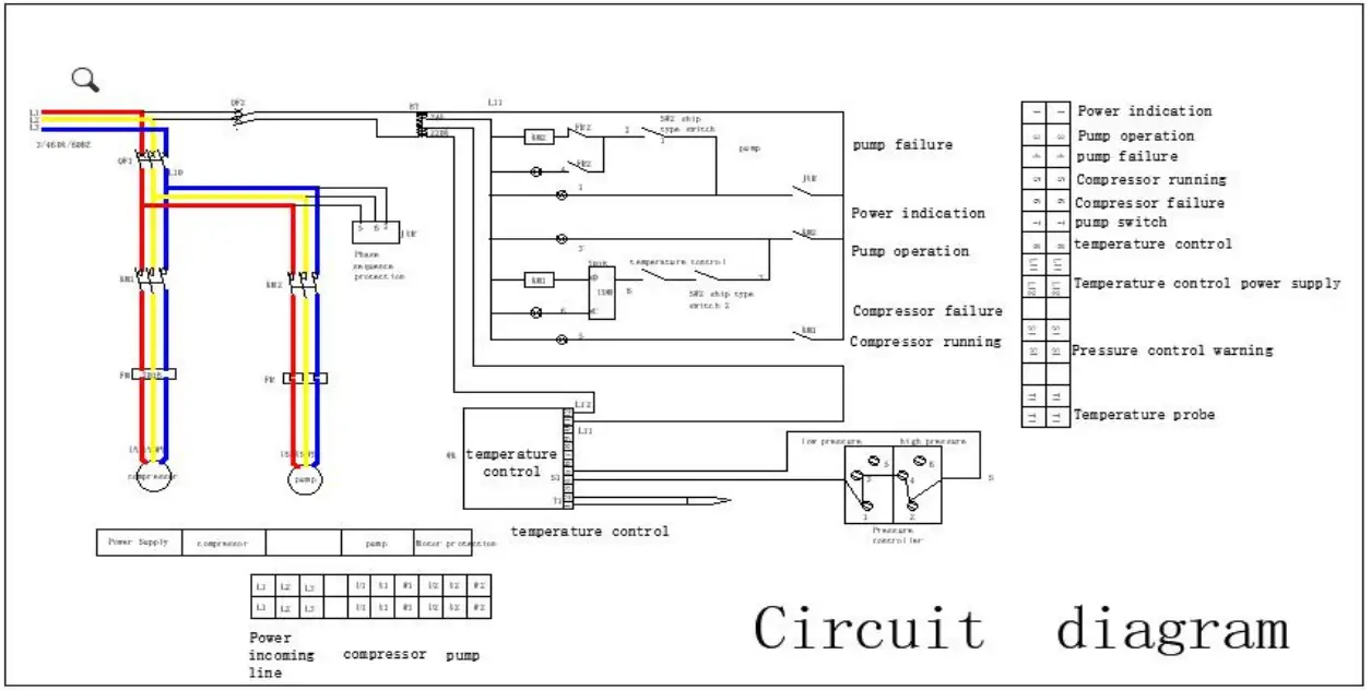 TOOLOTS Industrial Chiller - Circuit diagram 2