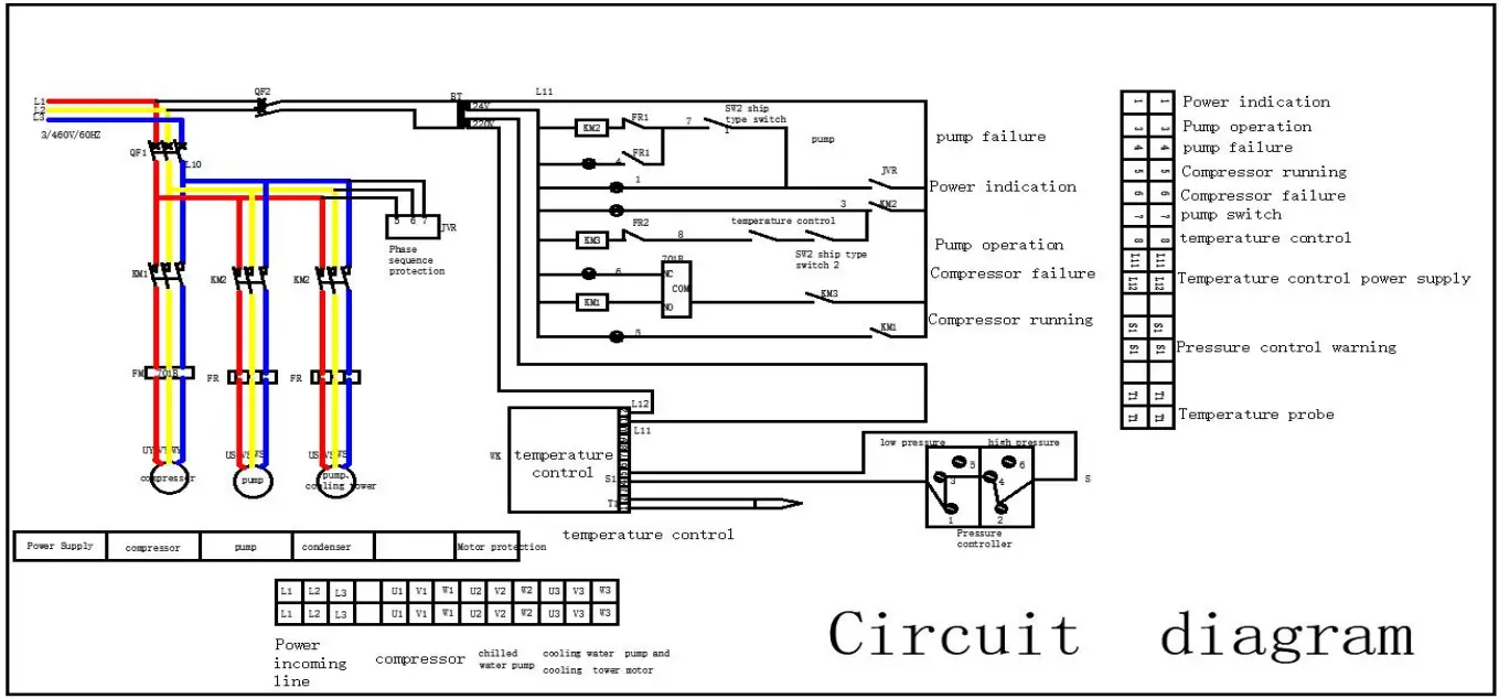 TOOLOTS Industrial Chiller - Circuit diagram 4