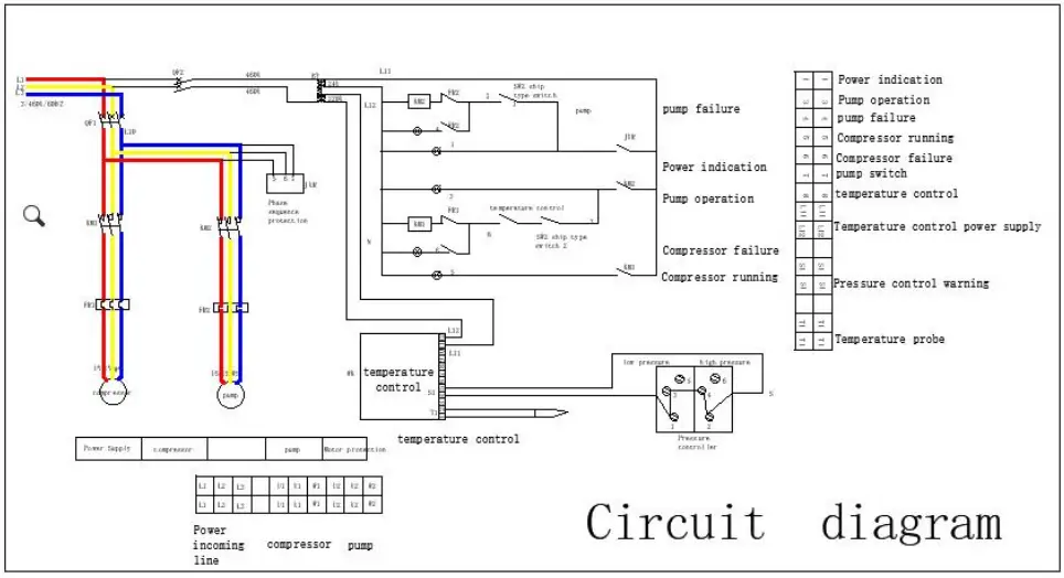 TOOLOTS Industrial Chiller - Circuit diagram