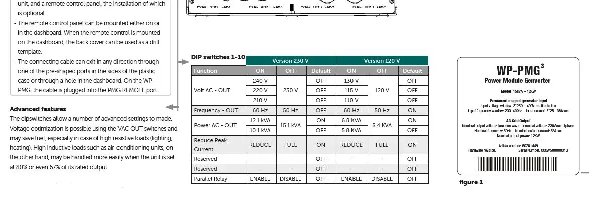 Whisper-Power-WP-PMG-Frame-3-Singlephase-Power-Module-Genverter-Inverter-fig-4+