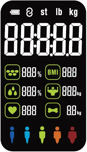 Aukey Home BM-X1 Body Composition Monitor 05