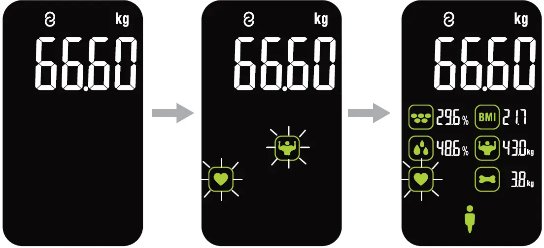 Aukey Home BM-X1 Body Composition Monitor 11