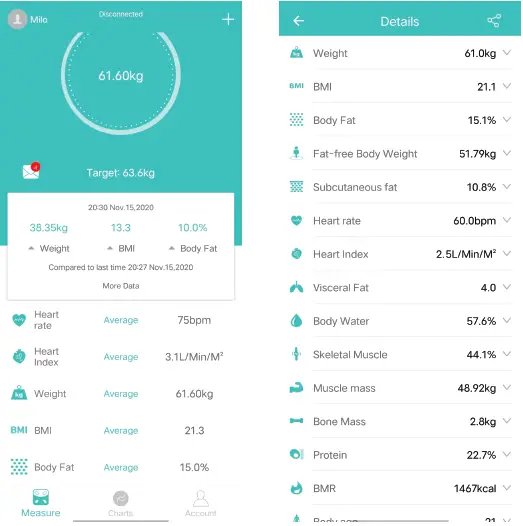 Aukey Home BM-X1 Body Composition Monitor 12