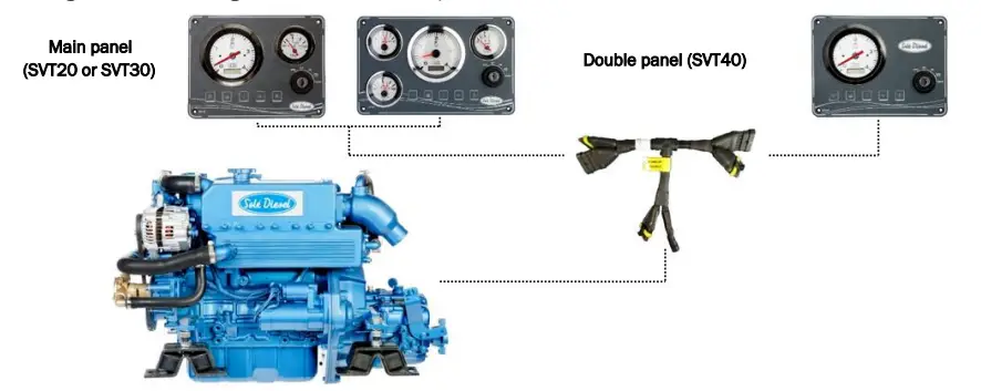 sole-Diesel-SVT-Series-Engine-Control-Panel-FIG-11