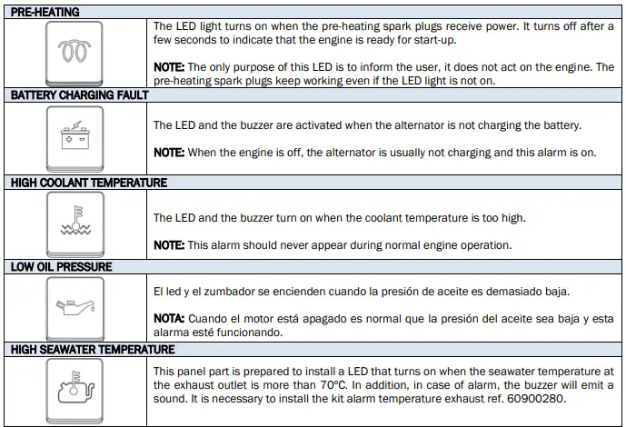 sole-Diesel-SVT-Series-Engine-Control-Panel-FIG-3