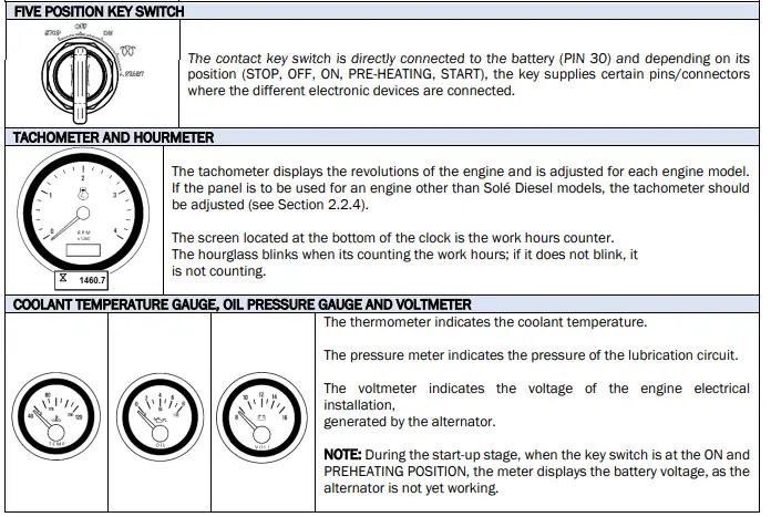 sole-Diesel-SVT-Series-Engine-Control-Panel-FIG-4