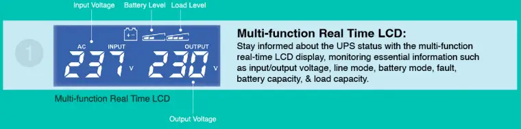 fingers-FA-1250LCD-Power-Protection-UPS-FIG-1