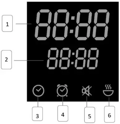 ARDESTO-MC-P17-Multicooker-PRODCUT-2