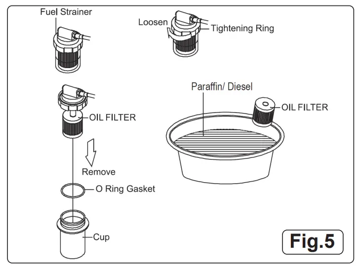 Assembly Instruction