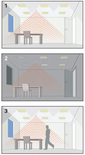 CP-electronics-EBDRC-PRM-Ceiling-Mounted-PIR-Presence-Detectors-fig-13