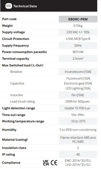 CP-electronics-EBDRC-PRM-Ceiling-Mounted-PIR-Presence-Detectors-fig-16
