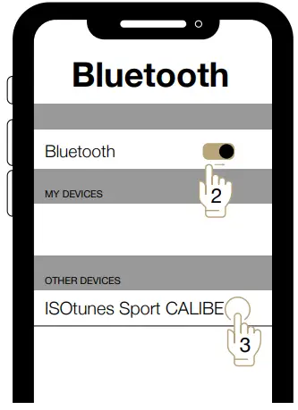 ISOtunes IT 17 CALIBER Electronic Hearing Protector Earbuds - Pair and connect