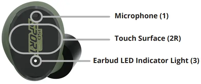 ISOtunes IT 17 CALIBER Electronic Hearing Protector Earbuds - Right Earbud Controls