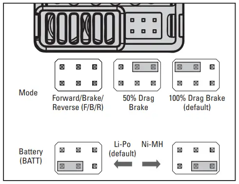 Axial AXI03030 RC Truck RC Jeep and RC Bronco - TOOLS