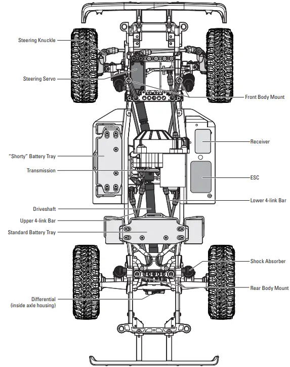 Axial AXI03030 RC Truck RC Jeep and RC Bronco - TOOLS