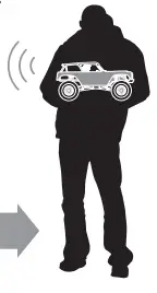 Axial AXI03030 RC Truck RC Jeep and RC Bronco - TOOLS