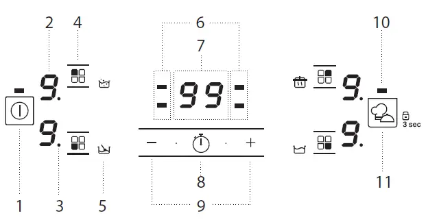 Hotpoint-Ariston-HQ-5660S-NE-Induction-Hob-fig-7
