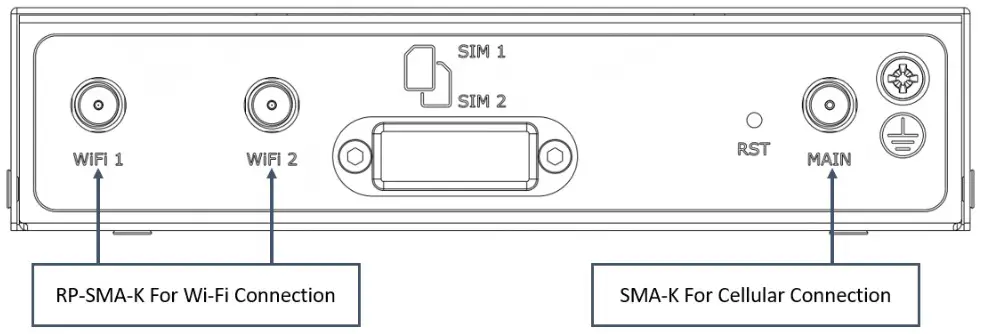 robuste R2011 Versatile IoT Router with 5 Ethernet Ports - Hardware Installation 2