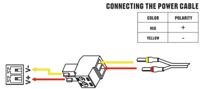 robuste R2011 Versatile IoT Router with 5 Ethernet Ports - Hardware Installation 5