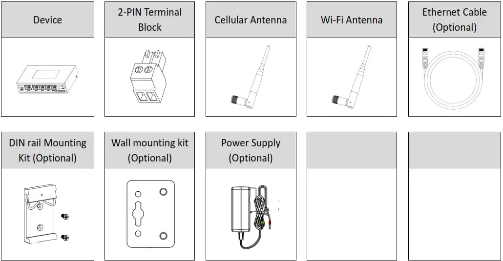 robuste R2011 Versatile IoT Router with 5 Ethernet Ports - Package Checklist