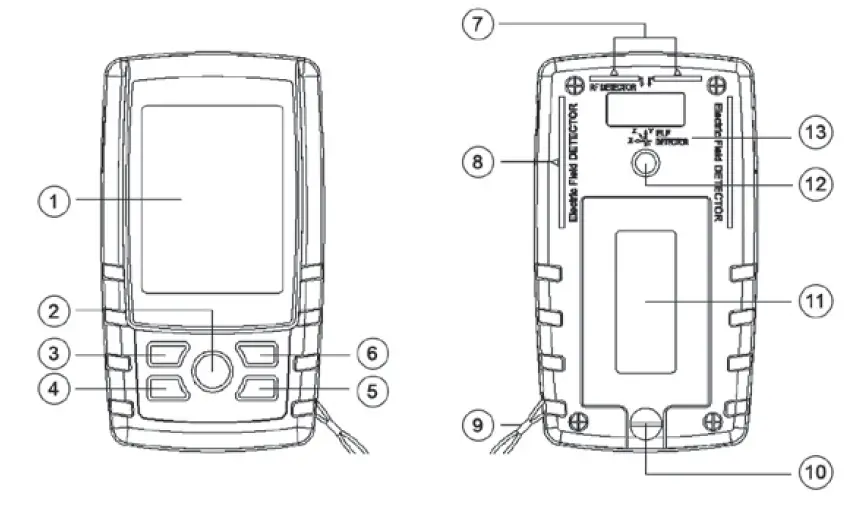 REED-INSTRUMENTS-R9230-Multi-Field-EMF-Meter-011