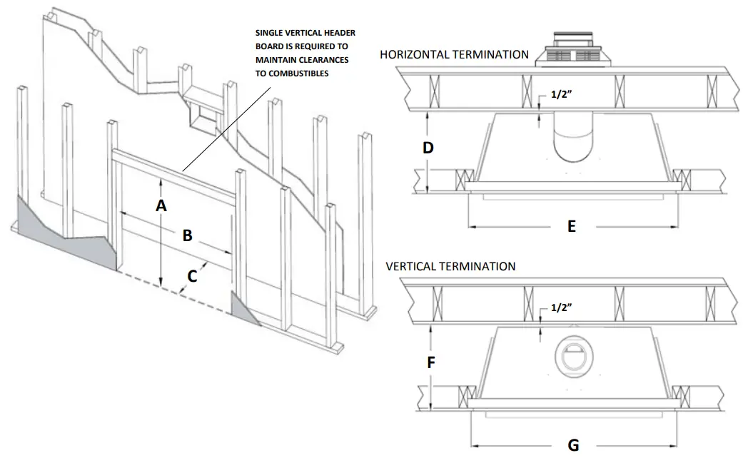 KOZY HEAT SP 34 Direct Vent Fireplace -