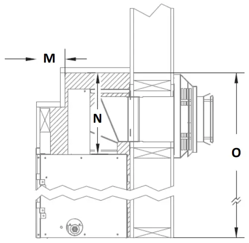 KOZY HEAT SP 34 Direct Vent Fireplace - Clearances