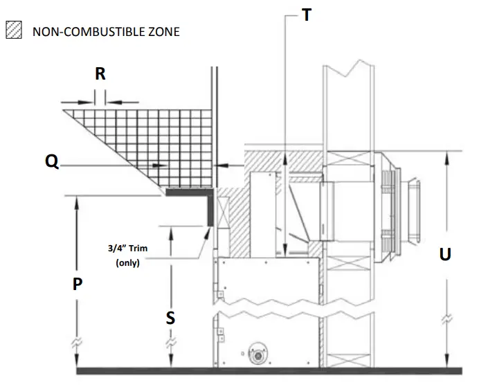 KOZY HEAT SP 34 Direct Vent Fireplace - Clearances1
