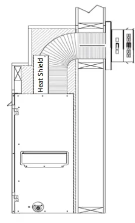 KOZY HEAT SP 34 Direct Vent Fireplace - Venting
